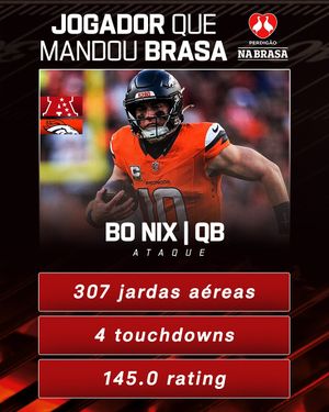 Image post by @nflbrasil on Instagram