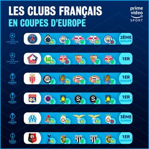 Image post by @PVSportFR on Twitter