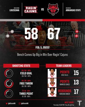 Image post by @AStateMB on Twitter