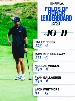 Image post by @gvsumensgolf on Instagram