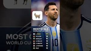 Video post by @Major League Soccer on YouTube