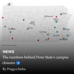 Image post by @dailycollegian on Instagram