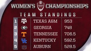Image post by @AggieSwimDive on Twitter