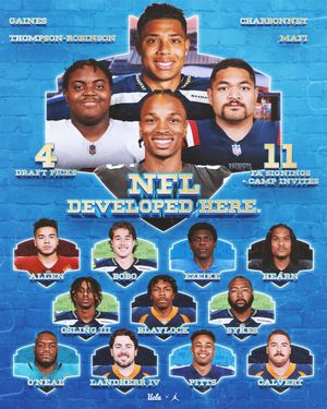 Image post by @UCLAFootball on Twitter