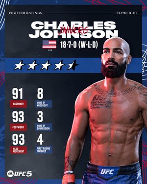 Image post by @easportsufc on Instagram