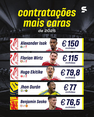 Image post by @sportv on Instagram