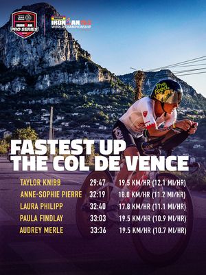 Image post by @ironmantri on Instagram