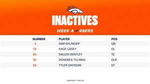 Image post by @Broncos on Twitter/X