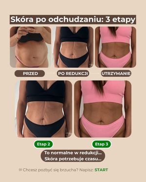Image post by @dietetyczny_trener on Instagram