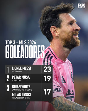 Image post by @foxdeportes on Instagram