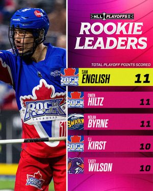 Image post by @nll on Instagram
