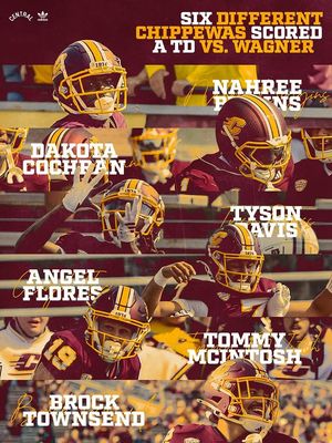 Image post by @cmufootball on Instagram