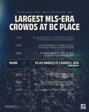Image post by @whitecapsfc on Instagram