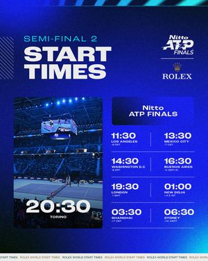 Image post by @nittoatpfinals on Instagram