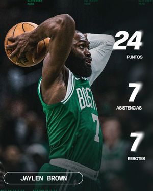 Image post by @losceltics on Instagram