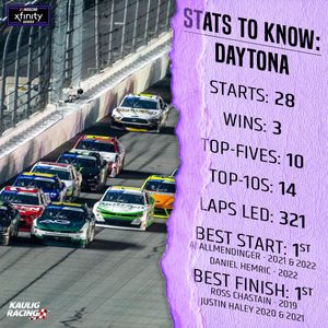Image post by @KauligRacing on Twitter