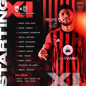 Image post by @phxrisingfc on Instagram