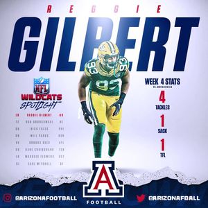 Image post by @arizonafootball on Instagram