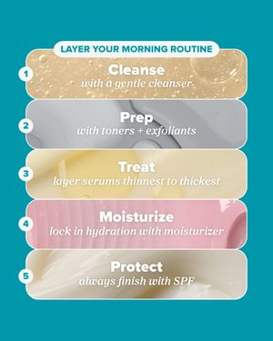Image post by @paulaschoice on Instagram