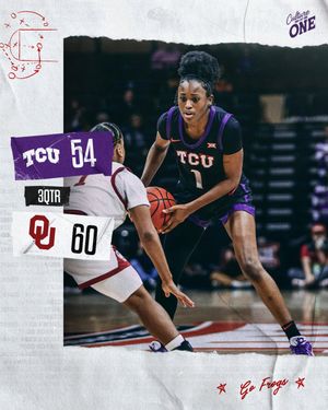 Image post by @TCUWbasketball on Twitter