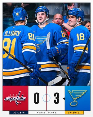 Image post by @nhl on Instagram