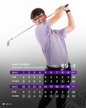 Image post by @kstatemgolf on Instagram