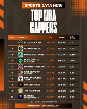 Image post by @sportsdatanow on Instagram