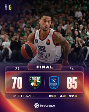 Image post by @EuroLeague on Twitter/X