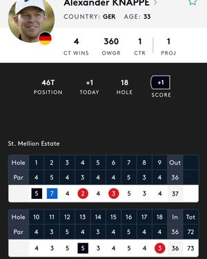 Image post by @alexknappegolf on Instagram