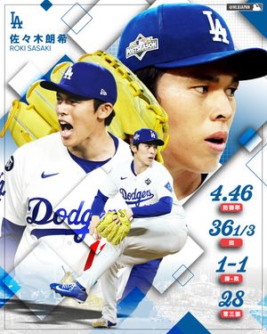 Image post by @mlbjapan on Instagram