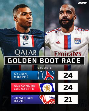 Image post by @gradient_sports on Instagram