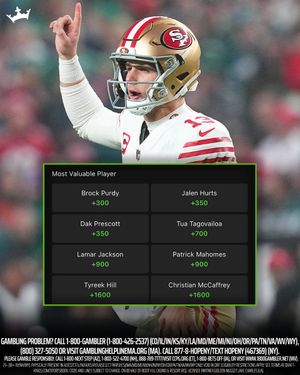 Image post by @DKSportsbook on Twitter