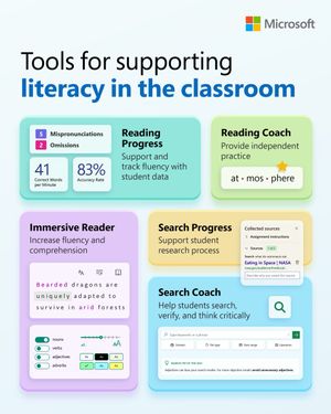 Image post by @MicrosoftEDU on Twitter
