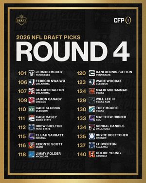 Image post by @cfbplayoff on Instagram