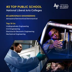 Image post by @af_academy on Instagram