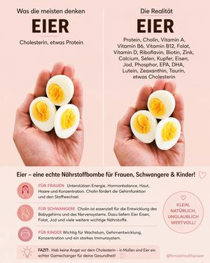 Image post by @femalehealthpower on Instagram