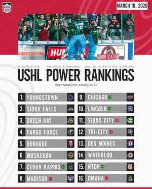 Image post by @ushl on Instagram