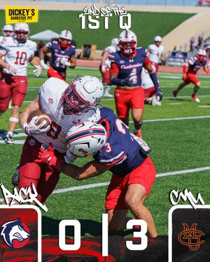 Image post by @csupfootball on Instagram