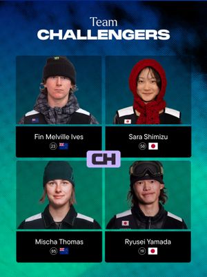 Image post by @thesnowleague on Instagram