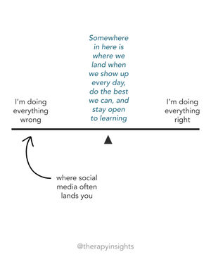 Image post by @therapyinsights on Instagram