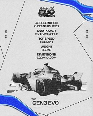 Image post by @fiaformulae on Instagram