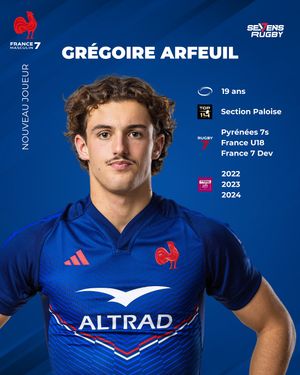 Image post by @sevensrugbyfra on Instagram