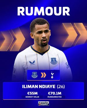 Video post by @transfermarkt on TikTok