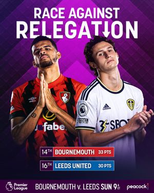 Image post by @NBCSportsSoccer on Twitter