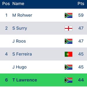 Image post by @lawrencethriston on Instagram