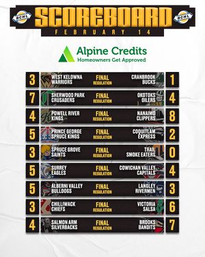 Image post by @bchockeyleague on Instagram