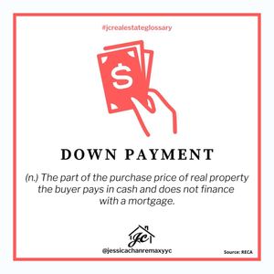 Image post by @jessicachanteamyyc on Instagram