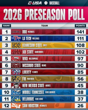 Image post by @conferenceusa on Instagram