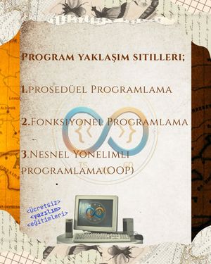 Image post by @yazilim_terimleri on Instagram