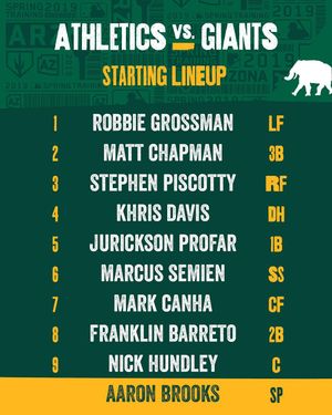 Image post by @athletics on Instagram
